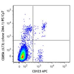 Biolegend PE/Cyanine7 anti-human CD85k (ILT3), Quantity: Each of 1