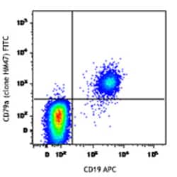 Biolegend FITC anti-human CD79a (Igα), Quantity: Each of 1