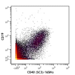 Biolegend Purified anti-human CD40 (Maxpar Ready), Quantity: Each of 1