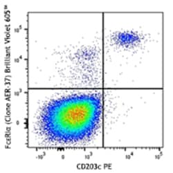 Biolegend Brilliant Violet 605 anti-human FcεRIα, Quantity: Each of 1