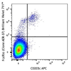 Biolegend Brilliant Violet 711 anti-human FcεRIα, Quantity: Each of 1