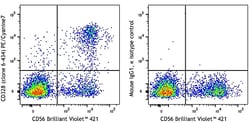 Biolegend PE/Cyanine7 anti-human CD328 (Siglec-7), Quantity: Each of 1