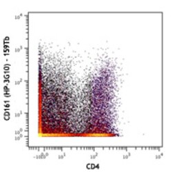 Biolegend Purified anti-human CD161 (Maxpar Ready), Quantity: Each of 1