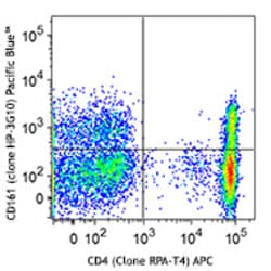 Biolegend Pacific Blue anti-human CD161, Quantity: Each of 1