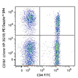 Biolegend PE/Dazzle 594 anti-human CD161, Quantity: Each of 1