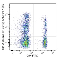 Biolegend APC/Fire 750 anti-human CD161, Quantity: Each of 1
