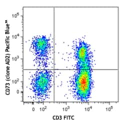 Biolegend Pacific Blue anti-human CD73 (Ecto-5'-nucleotidase), Quantity: