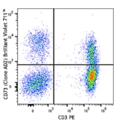 Biolegend Brilliant Violet 711 anti-human CD73 (Ecto-5'-nucleotidase),