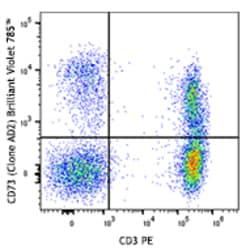 Biolegend Brilliant Violet 785 anti-human CD73 (Ecto-5'-nucleotidase),