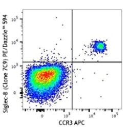 Biolegend PE/Dazzle 594 anti-human Siglec-8, Quantity: Each of 1