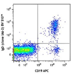 Biolegend Brilliant Violet 510 anti-human IgD, Quantity: Each of 1