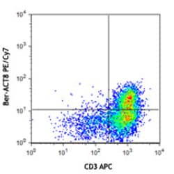 Biolegend PE/Cyanine7 anti-human CD103 (Integrin αE), Quantity: Each of