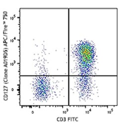 Biolegend APC/Fire 750 anti-human CD127 (IL-7Rα), Quantity: Each of 1