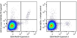 Biolegend PE/Cyanine7 anti-human CD133, Quantity: Each of 1