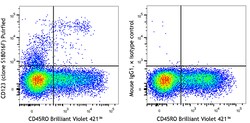 Biolegend Purified anti-human CD123, Quantity: Each of 1