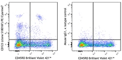 Biolegend PE/Cyanine7 anti-human CD123, Quantity: Each of 1