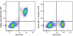 Biolegend APC anti-human CD66b Recombinant, Quantity: Each of 1