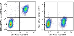Biolegend PE/Cyanine7 anti-human CD66b Recombinant, Quantity: Each of 1