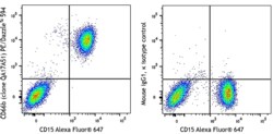 Biolegend PE/Dazzle 594 anti-human CD66b Recombinant, Quantity: Each of