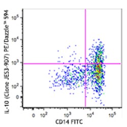 Biolegend PE/Dazzle 594 anti-human IL-10, Quantity: Each of 1