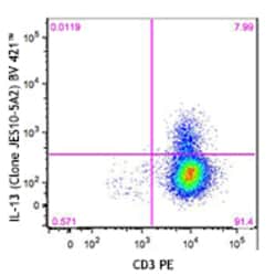 Biolegend Brilliant Violet 421 anti-human IL-13, Quantity: Each of 1