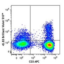 Biolegend Brilliant Violet 510 anti-human IFN-γ, Quantity: Each of 1