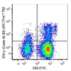 Biolegend APC/Fire 750 anti-human IFN-γ, Quantity: Each of 1