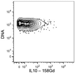 Biolegend Purified anti-mouse IL-10 (Maxpar Ready), Quantity: Each of 1