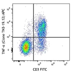 Biolegend APC anti-mouse/rat TNF-α, Quantity: Each of 1