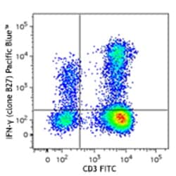 Biolegend Pacific Blue anti-human IFN-γ, Quantity: Each of 1