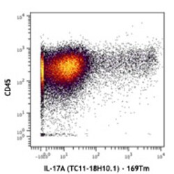 Biolegend Purified anti-mouse IL-17A (Maxpar Ready), Quantity: Each of