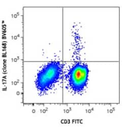 Biolegend Brilliant Violet 605 anti-human IL-17A, Quantity: Each of 1