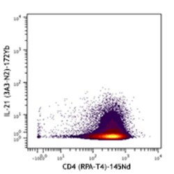 Biolegend Purified anti-human IL-21 (Maxpar Ready), Quantity: Each of 1