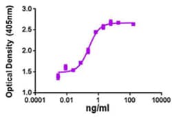 Biolegend Recombinant Mouse BMP-9 (carrier-free), Quantity: Each of 1