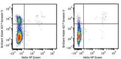 Biolegend Brilliant Violet 421 Annexin V, Quantity: Each of 1