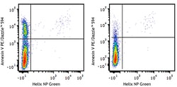 Biolegend PE/Dazzle™ 594 Annexin V
