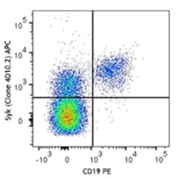 Biolegend APC anti-Syk, Quantity: Each of 1