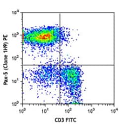 Biolegend PE anti-Pax-5, Quantity: Each of 1
