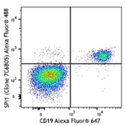 Biolegend Alexa Fluor 488 anti-SPI1 (PU.1), Quantity: Each of 1