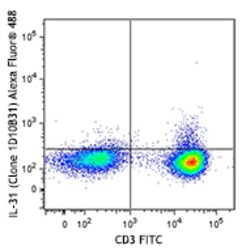Biolegend Alexa Fluor 488 anti-human IL-31, Quantity: Each of 1