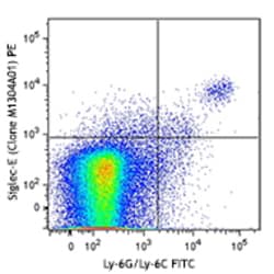 Biolegend PE anti-Siglec-E, Quantity: Each of 1