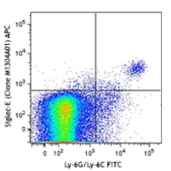 Biolegend APC anti-Siglec-E, Quantity: Each of 1