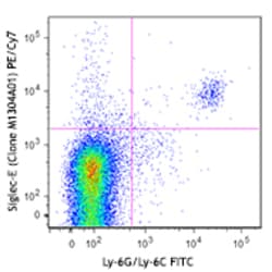 Biolegend PE/Cyanine7 anti-Siglec-E, Quantity: Each of 1