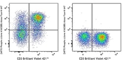 Biolegend Alexa Fluor 647 anti-ZAP70 Phospho (Tyr292), Quantity: Each of