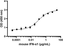 Biolegend Recombinant Mouse IFN-α1 (carrier-free), Quantity: Each of 1