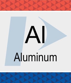 Perkin Elmer US LLC Aluminum (Al) Pure Standard, 10,000 µg/mL, 5% HNO3,