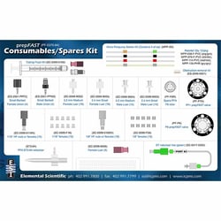 Perkin Elmer US LLC prepFAST Consumables/Spares Kit for NexION 1000/2000,