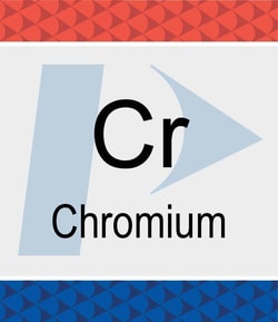 Perkin Elmer US LLC&nbsp;Chromium (Cr) Pure Standard, 10,000 µg/mL, H2O, 500 mL