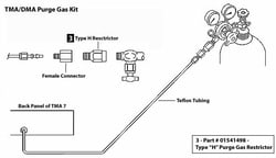 Perkin Elmer US LLC TMA/DMA Purge Gas Kit