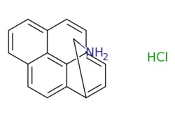 eMolecules​ 1-Pyrenemethylamine hydrochloride | 93324-65-3 | MFCD00192425